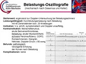 Erläuterungen zur Belastungs-Oszillographie. Copyright: Dr. R. Horz
