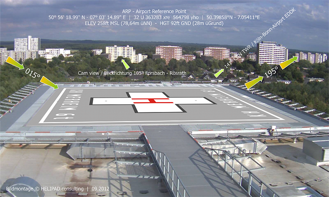 Anzeige "Landeplatz-Koordinaten"